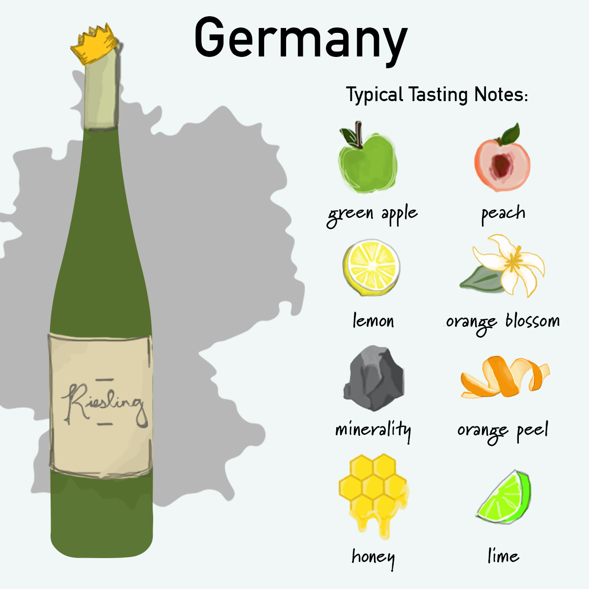 German Riesling Wine