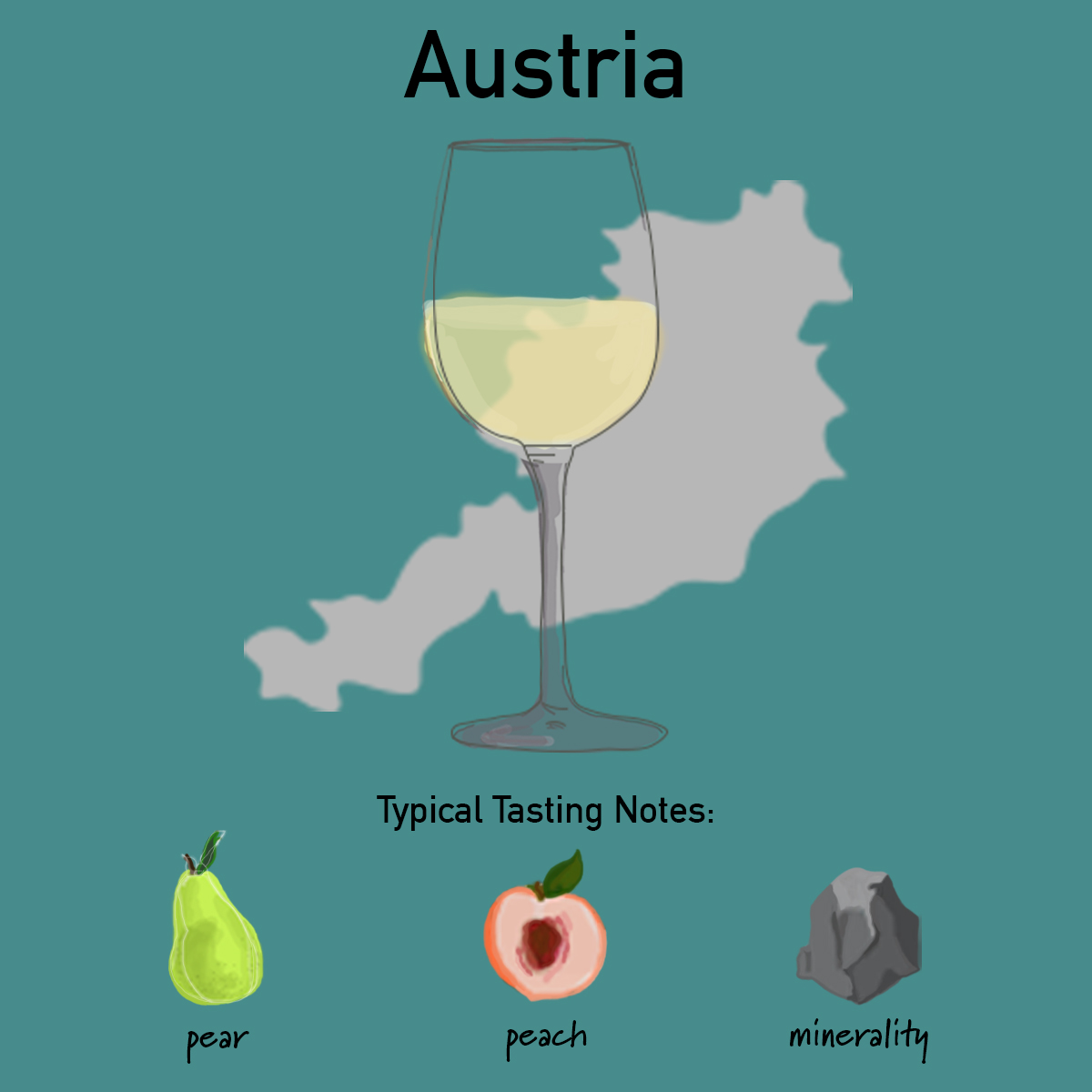 Riesling by Region Tasting Notes From Germany & Beyond