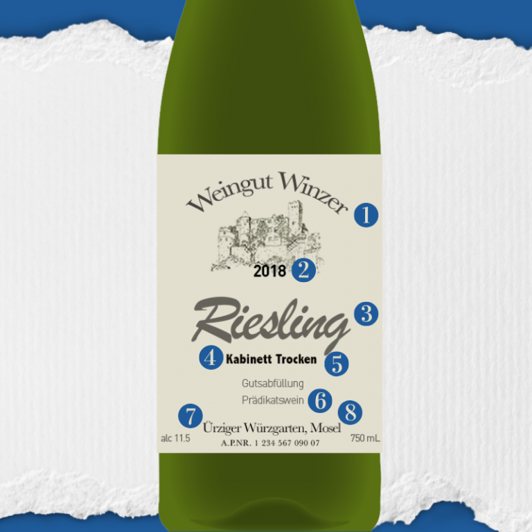 How To Read A German Wine Label German Wines USA
